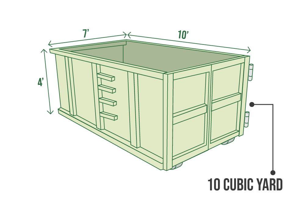 We Dump Rolloff Dumpsters - 10 Cubic Yard Dumpster